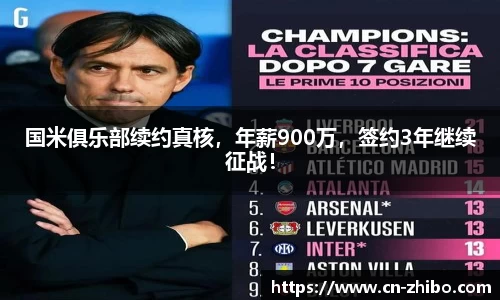 国米俱乐部续约真核，年薪900万，签约3年继续征战！